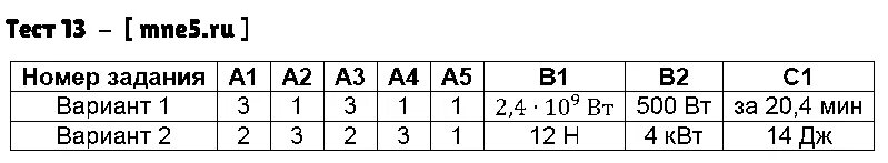 Тест 13 14 параграф. 43 Тест. Тест 13 6 класс по математике вариант 2. Математика 6 класс тест 13. Тест 30 по физике 7 класс ответы.