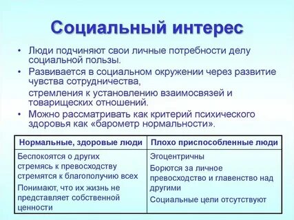Исполнители социально интересов