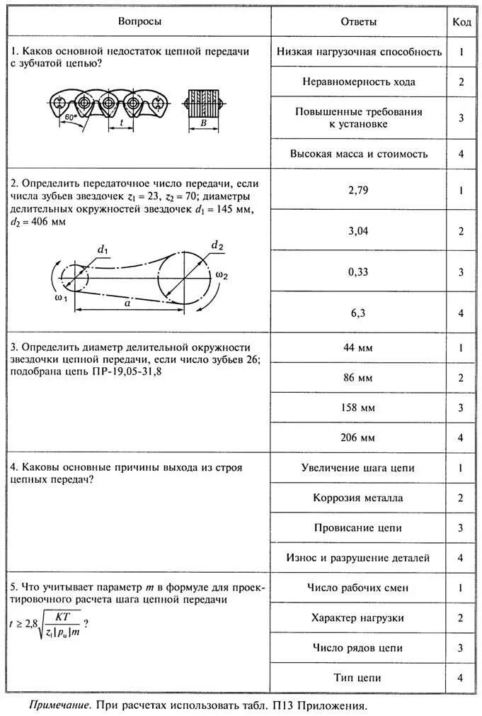 Калькулятор передаточных чисел велосипеда. Передаточное число цепной передачи мотоцикла. Передаточное число цепной передачи формула. Модуль зуба звездочки цепной передачи. Модуль звездочки цепной передачи формула.