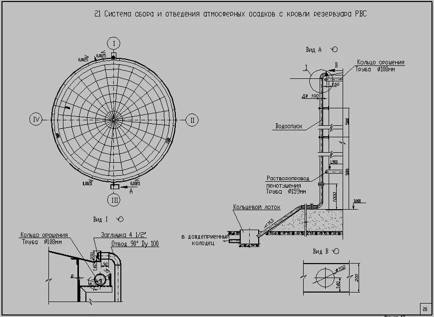 Резервуар с пру вид сбоку схема. Типовой проект вертикального резервуара РВС 300. Фундамент РВС 5000. Кронштейн трубопроводов орошения РВС. Закрытый сверху вертикальный цилиндрический