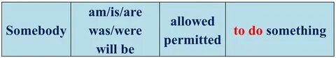 Be allowed to модальный глагол