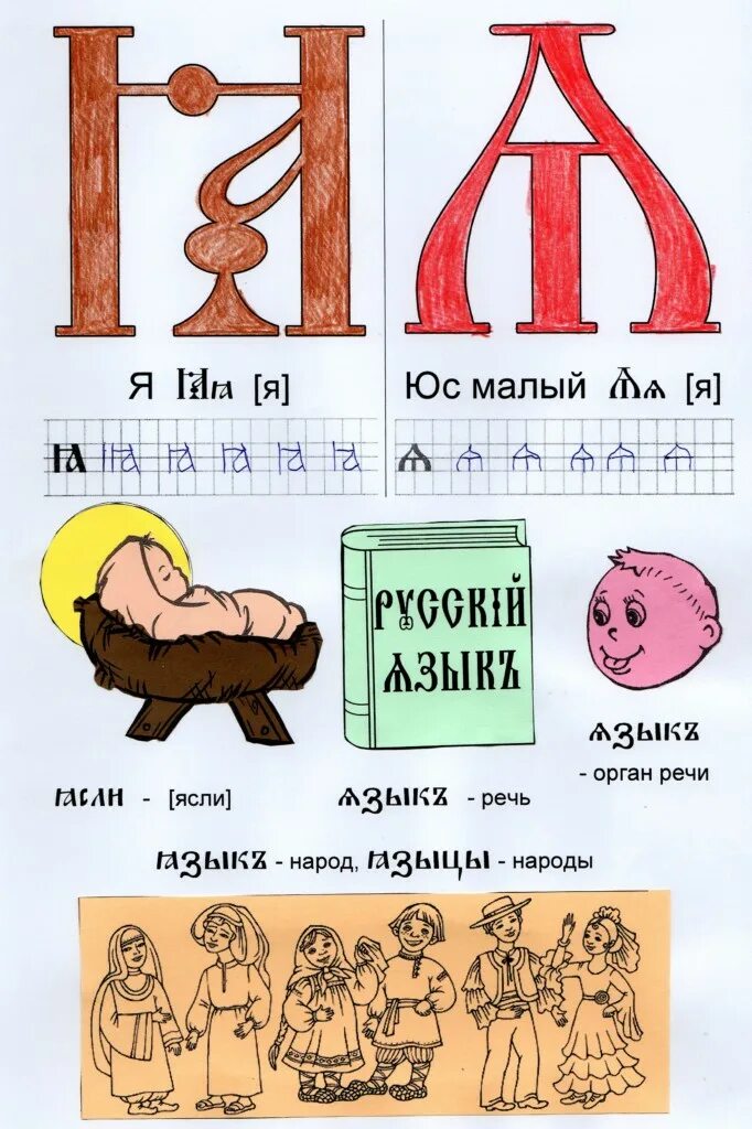 Старославянская буква юс малый. Славянская азбука одь. Юс малый и юс большой. Юс старославянский. Юс старославянский.