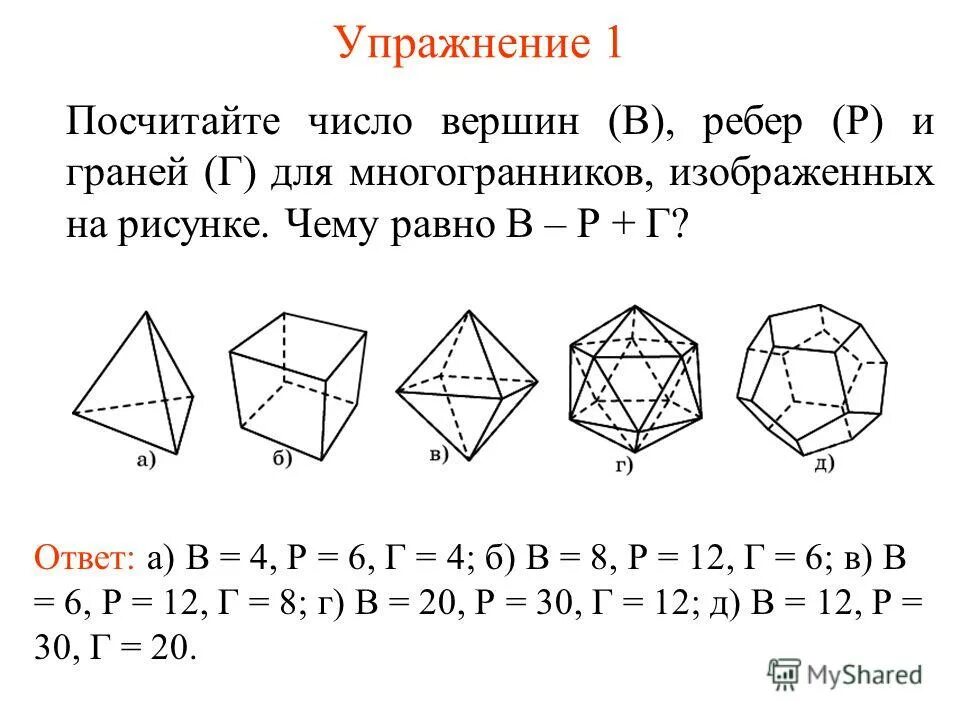 Определи по рисунку сколько ребер имеет