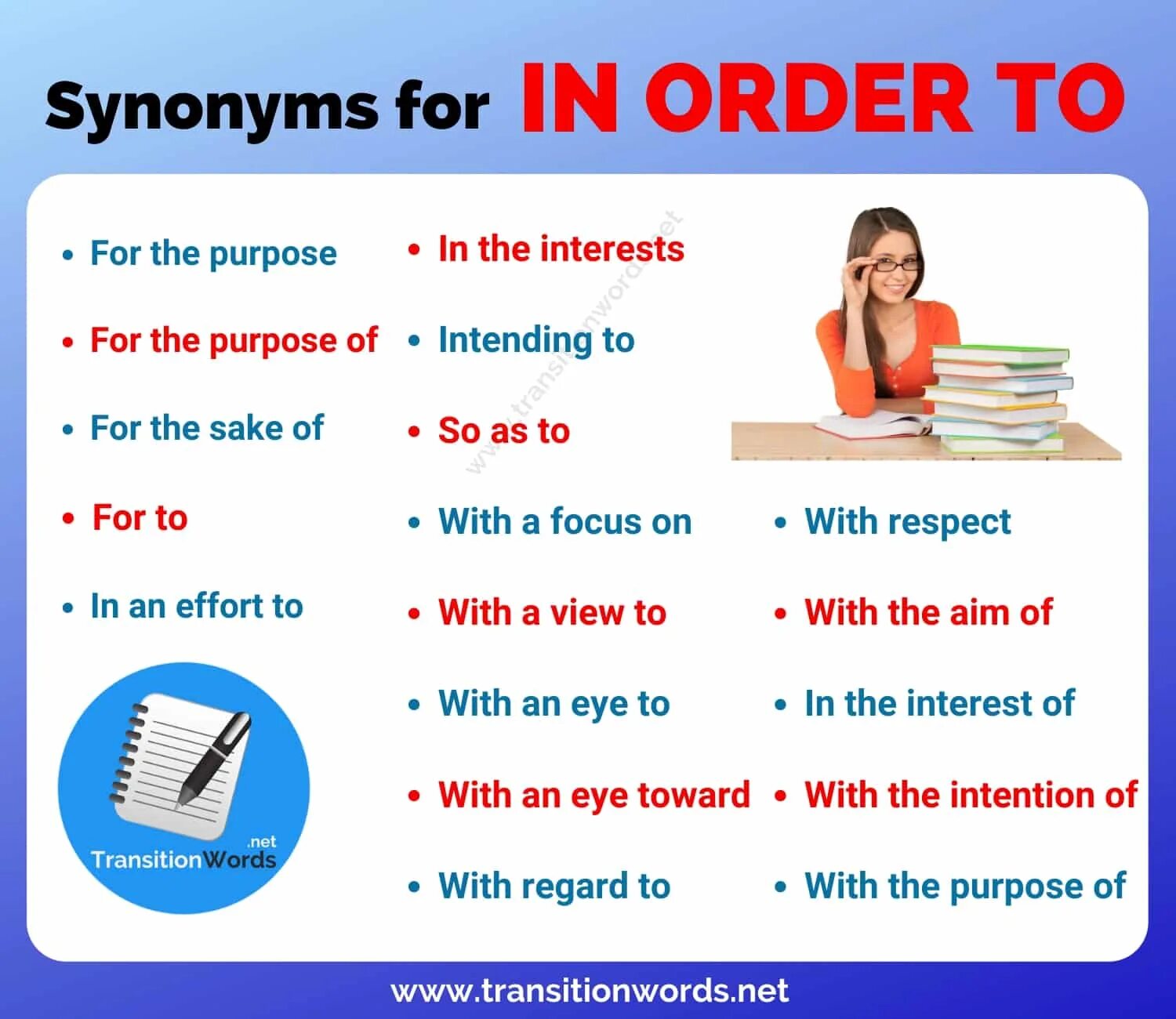 In order to become. In order to. In order to примеры. In order to synonyms. Предложения с in order to.