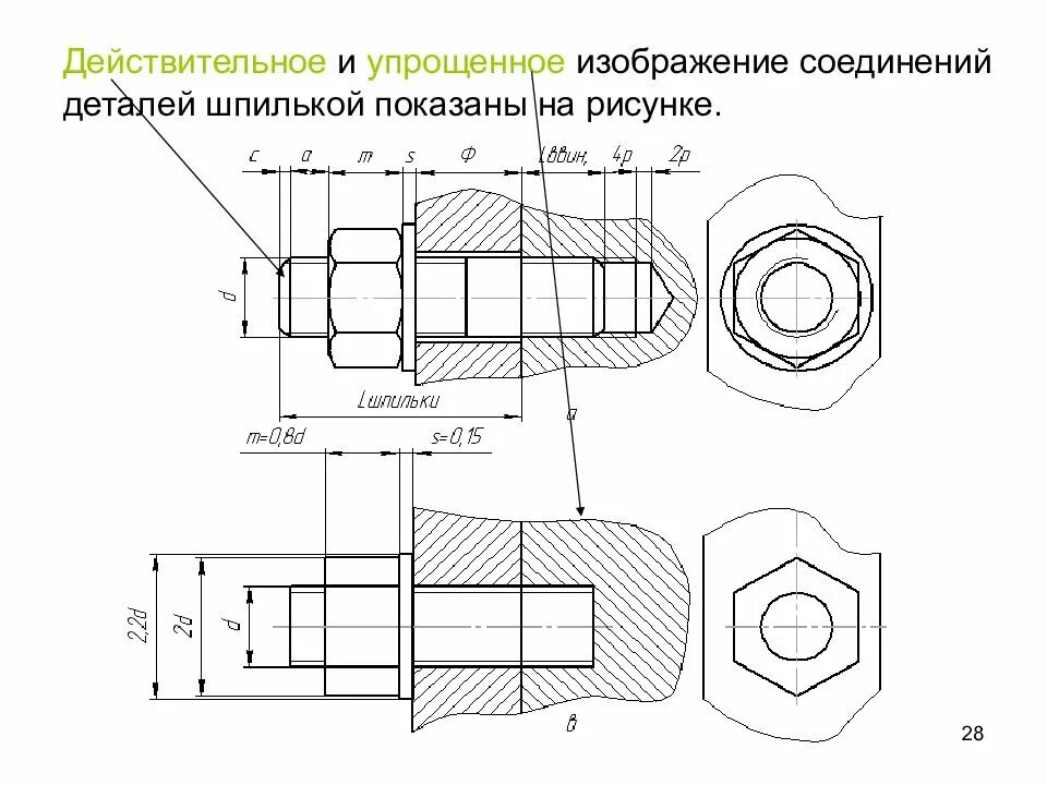 Соединение рисунков. Действительное и упрощенное изображение шпилечного соединения. Изображение шпилечного соединения по действительным размерам. Упрощённое изображение шпилечного соединения. Шпилечное соединение чертеж упрощенное.