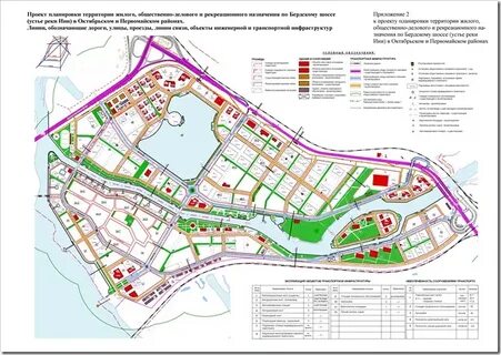 Проект планировки территории города