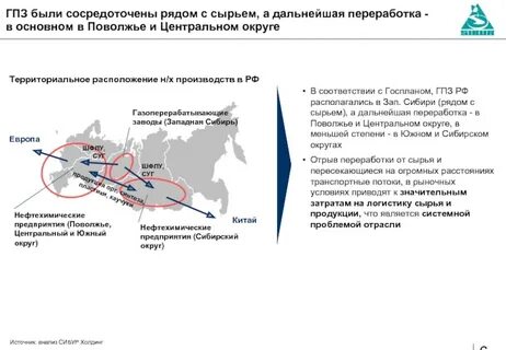 В каких городах поволжья расположены газоперерабатывающие заводы