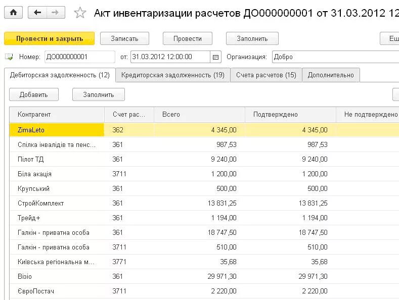 Акт сверки инвентаризации. Инвентаризация взаиморасчетов с контрагентами. Акт инвентаризации взаиморасчетов с контрагентами. Акты сверки и акты инвентаризации расчетов.