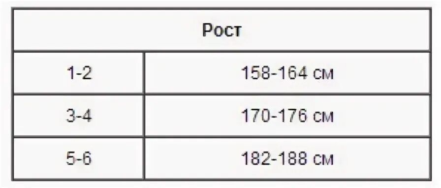 Размер рост 3. 5 11 футов рост. Рост 6. 5 6 рост в сантиметрах. Таблица размеров спецодежды для мужчин.