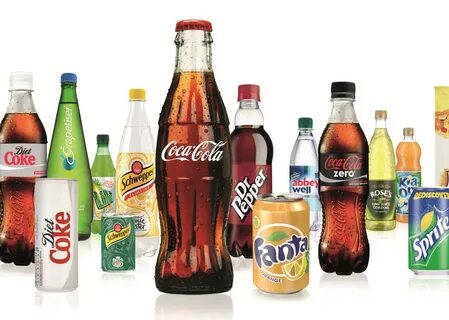 Coca cola продукция