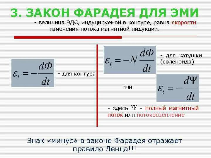 Закон Эми Фарадея. Закон электромагнитной индукции для соленоида. Закон Фарадея для электромагнитной индукции катушка. Закон электромагнитной индукции Фарадея формула.