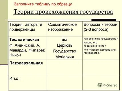 1 с страна происхождения
