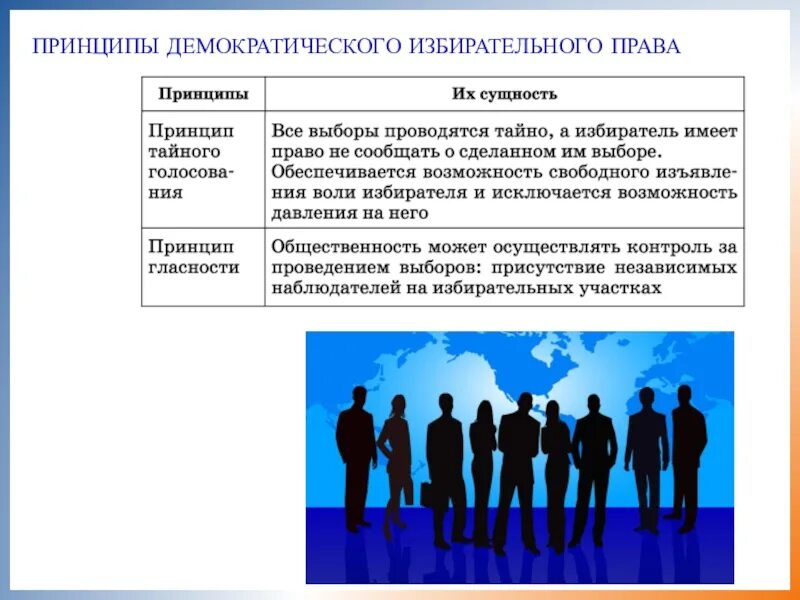Демвыбор партия. Демократические преобразования в россии. Демократическая партия россии 1993 выборы. Демократический выбор россии партия гайдар. Молодежное крыло партии «демократический выбор».