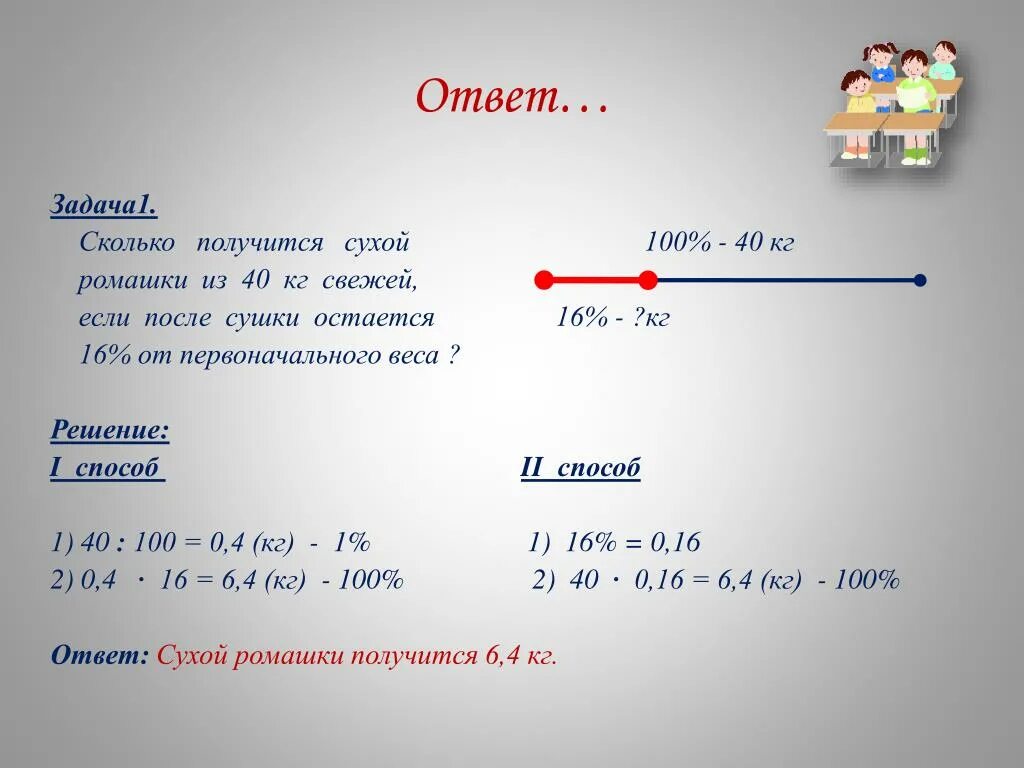 Задачи с ответами. Сколько получится. 100 15 Сколько получится. Сухой ответ.