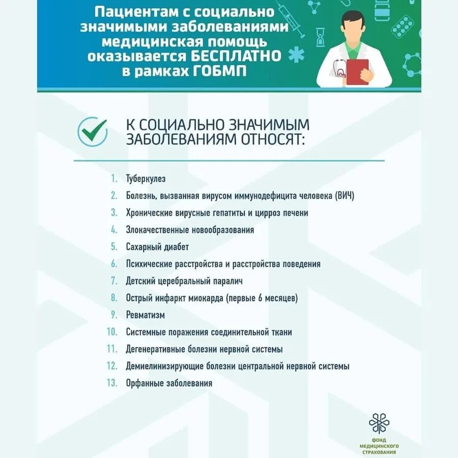 Программа госгарантий. Программа госгарантий. Бесплатная медицинская помощь оказывается в рамках. Виды медицинской помощи. Территориальная программа это государственная.