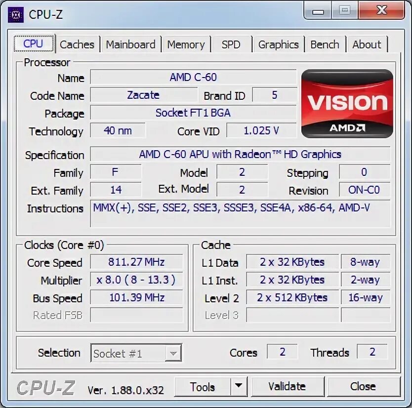 R2 graphics характеристики