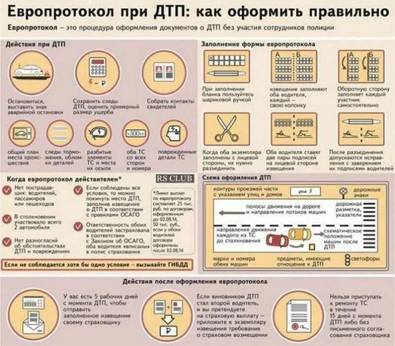 Как оформить евро протоклл. Составление европротокола. Как оформить европротокол. Европротокол при ДТП.