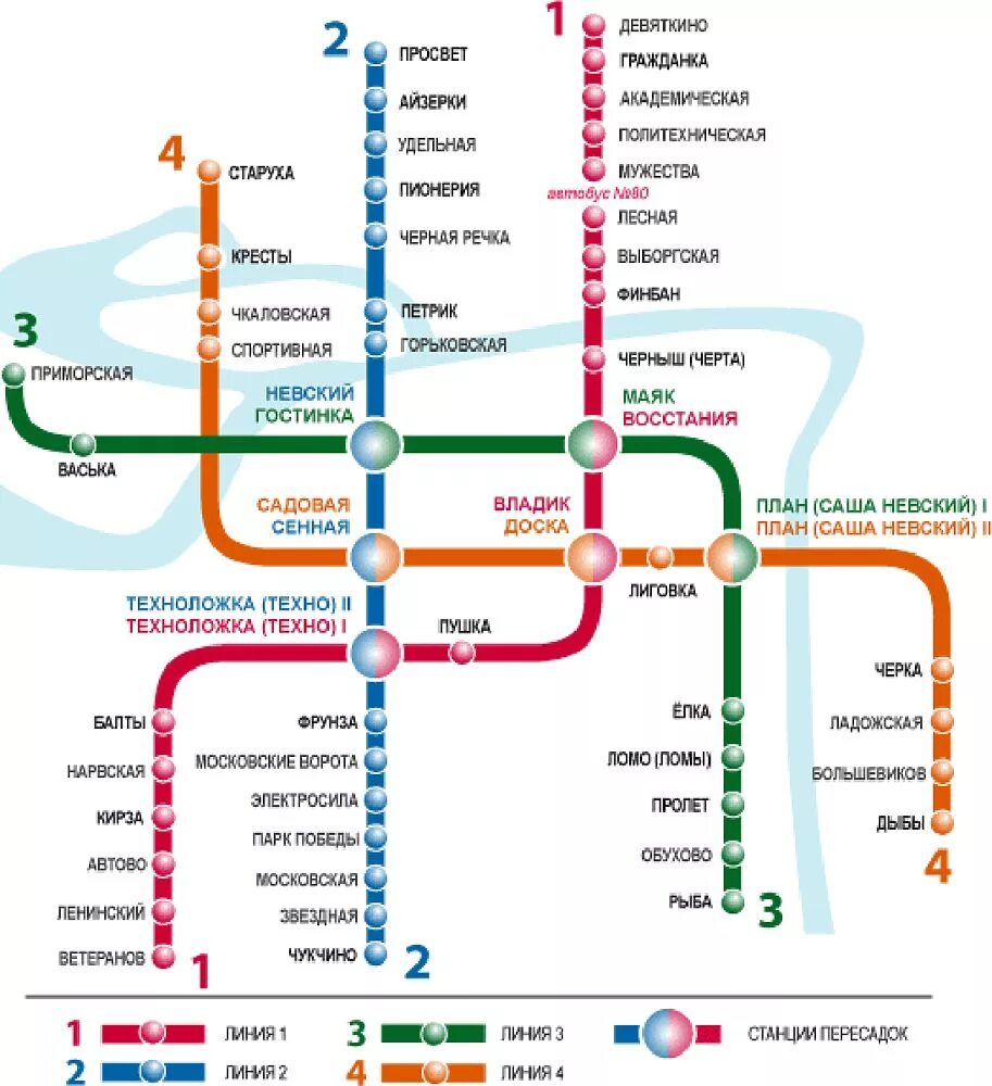 Метро санкт петербурга 2017 года. Схема Санкт Петербургского метрополитена. Станции метро в Питере названия. Схема линий Санкт-Петербургского метрополитена 2021. Схема линий Петербургского метрополитена 2021.