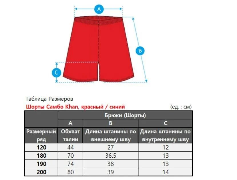 Шорты самбо Размерная сетка. Шорты самбо Крепыш Размерная сетка. Шорты для самбо таблица размеров. Шорты для самбо Размерная сетка детский. 44 размер шорт