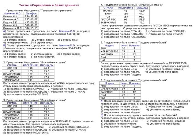 Тесты база 9. Контрольная работа базы данных. Тест по базе данных. Тест сортировщика. Базы данных тест 8 класс с ответами.