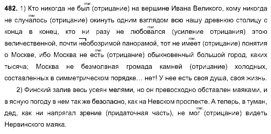 Решение заданий по русскому 7 класс. Русский язык 7 класс разумовская 482. кто никогда не был на вершине ивана великого. гдз 482 русский язык 7 класс разумовская. гдз по русскому языку 7 упражнение 482.
