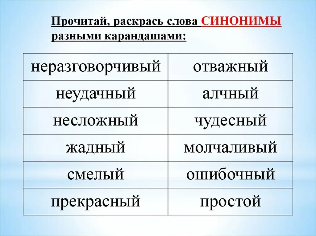 Красивый прекрасный синонимы. Синонимы к слову прекрасный. Прекрасный синоним к этому слову. Красиво синоним. Красивый синоним.