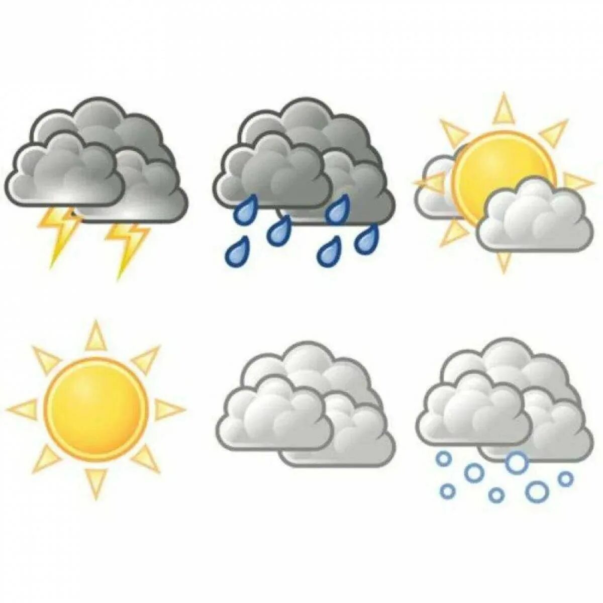 Стандартная погода. Погода рисунок. Погодные явления для детей. Погодные значки для детей. Погодные явления картинки для детей.