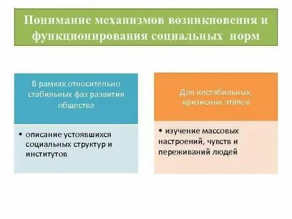 Происхождение социальная принадлежность тургенева