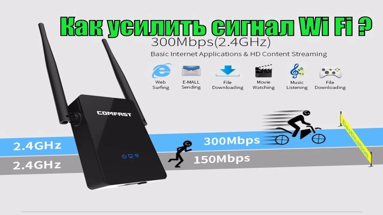 Расширить wifi. Усилитель сигнала 5g WIFI. Усилитель сигнала WIFI Tenda Mini. Усиление вай фай сигнала от роутера. Усилитель вай фай сигнала для роутера.