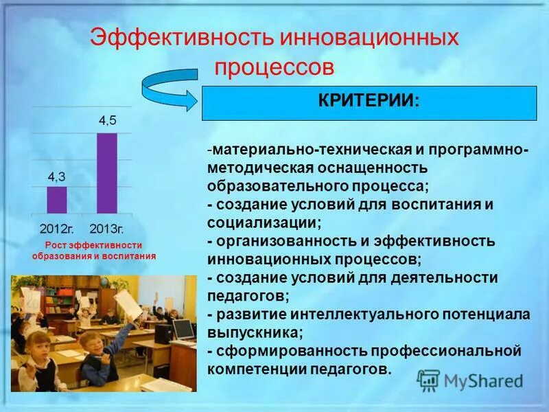 показатели эффективности инноваций. оценка эффективности инновационных процессов. эффективность оценки инновационных процессов. методы оценки экономической эффективности инновационных проектов. оценка эффективности инновационных процессов.