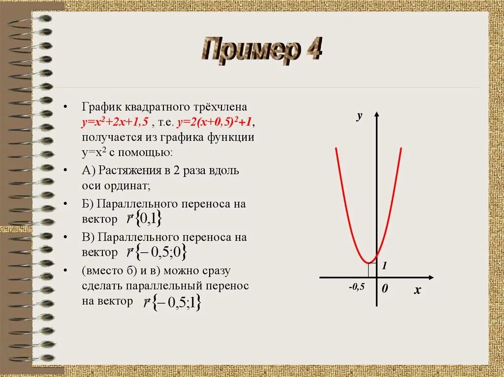 График трехчлена. Построение Графика квадратного трехчлена. График функции квадратного трехчлена. Построение графиков квадратного трехчлена. Как построить график квадратного трехчлена.