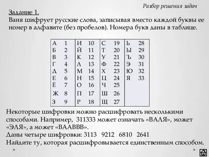 Шифр 2 3.09