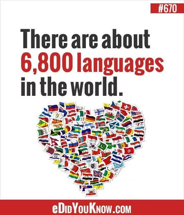 Many language. How many languages in the world. how many languages speak. the world of languages компания. how many languages do you know.