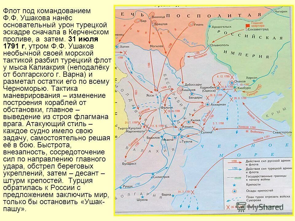 Средиземноморский поход ушакова карта