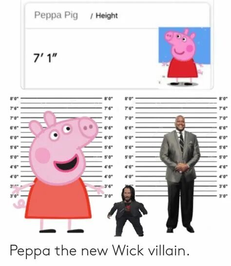 Рост свинки пеппы. Рост свинки пеппы свинка пеппа. Какого роста свинка пеппа. Рост свинки пеппы свинка пеппа. Рост свинки пеппы свинка пеппа.