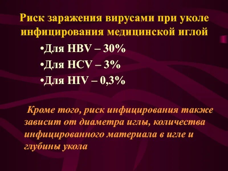 Риск заражения гепатитом с при уколе иглой. Вероятность заражения гепатитом с при уколе. Риск заражения ВИЧ при уколе иглой. Вероятность заражения гепатитом с при уколе инфицированной иглой. Действие при уколе иглой