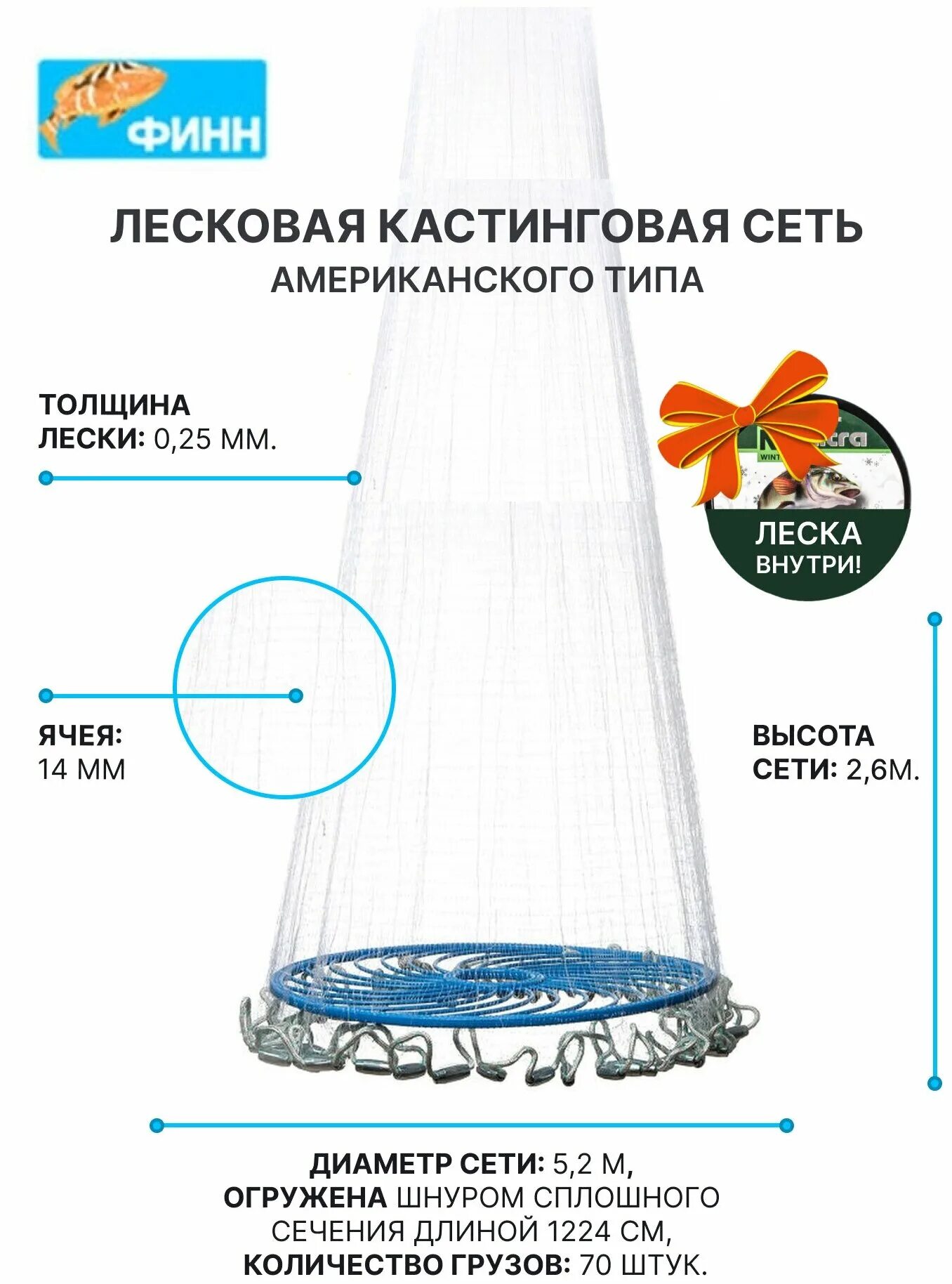 кольцо для кастинговой сети. кастинговая сеть дюртюли. кастинговая сеть 3 метра. кастинговая сетка. кастинговая сеть 16 ячейка 4,2м.