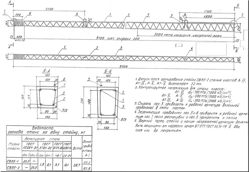 Св 9 10. Св 95-3 чертеж. Стойка железобетонная св 110-5 ту 5863-007-00113557-94. Стойка св105 чертеж. Стойка жб св-95-2.