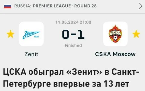 Карп телеграм