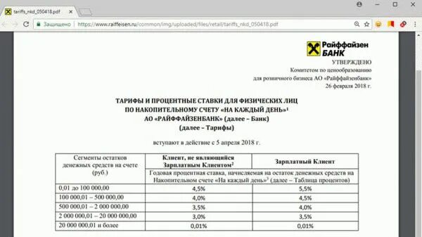 Райффайзенбанк счет. Накопительный счет на каждый день Райффайзен. Процентная ставка по накопительному счету. Выписка Райффайзен банка.