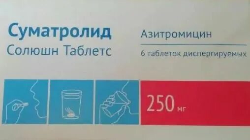 Суматролид 250 мг. Таблетс Суматролид Солюшн 250. Суматролид Солюшн Таблетс таблетки диспергируемые. Суматролид 500. Суматролид инструкция по применению