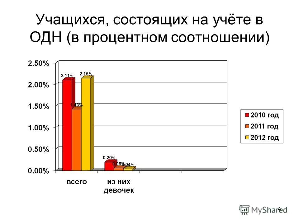 Категория состоящего на учете. Состоит на воинском учете. Сведения о воинском учете как заполнять. Категория состоящего на учете. Граждане состоящие на воинском учете.