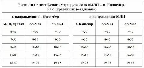 Расписание автобусов 18 18с