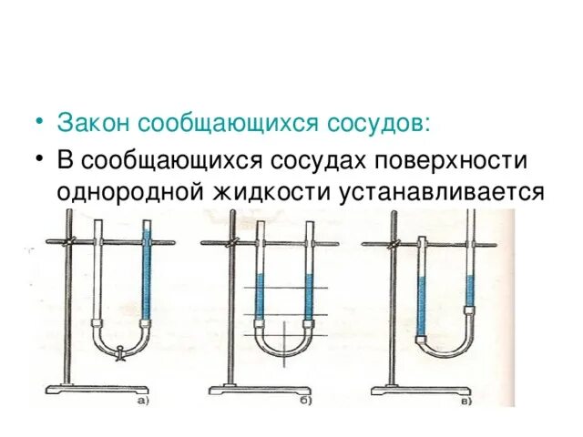 Сообщающиеся сосуды. Сообщающиеся сосуды модель. Схема сообщающихся сосудов. Фонтан сообщающиеся сосуды.