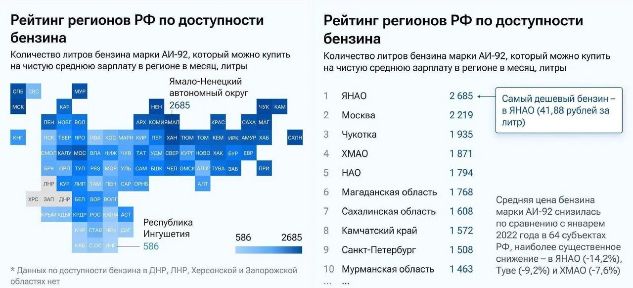 Заработная плата Краснодарского края. Краснодар зарплаты 2023. Средняя зарплата в Краснодарском крае в 2023 году. Средняя заработная плата по Краснодарскому краю в 2023 году.