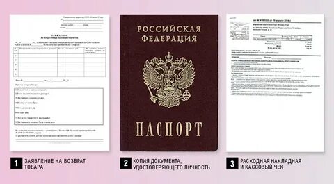 Какие документы нужны при возврате товара