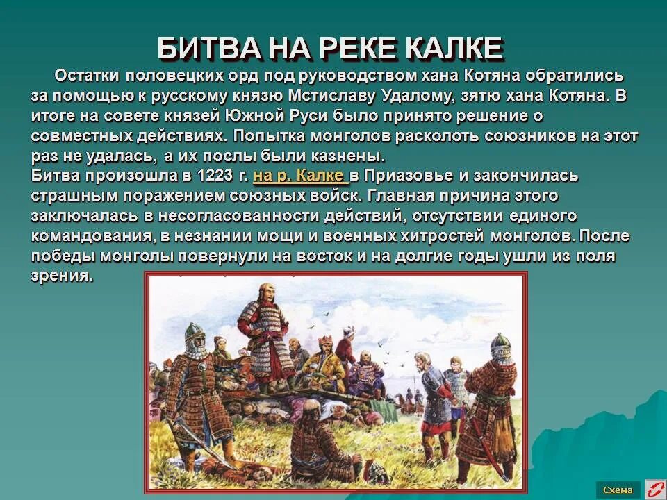 Эпизоды борьбы русского народа с монголами