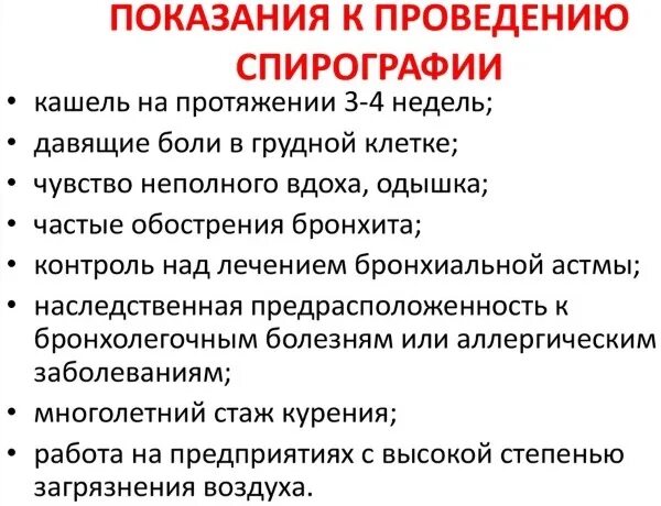 Спирография алгоритм. Методика проведения спирографии. подготовка пациента к проведению спирографии. подготовка к спирографии алгоритм. спирометрия методика проведения.