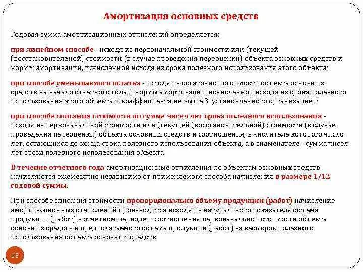 Амортизация после срока полезного использования. Амортизация после срока полезного использования
