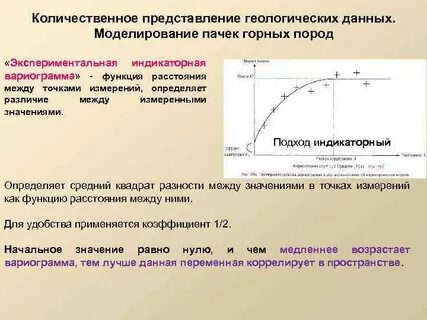 Функция расстояния